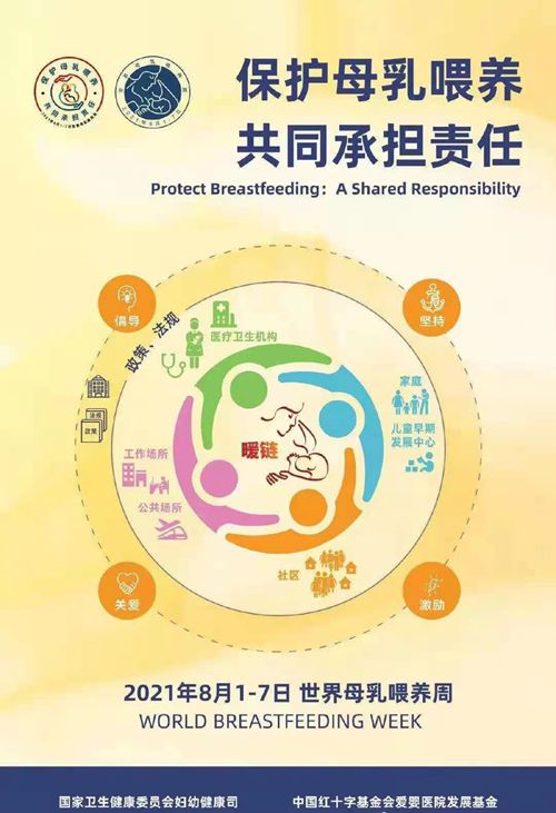 母乳喂養(yǎng)周1_副本.jpg